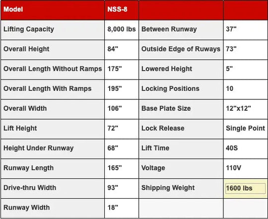 TRIUMPH NSS-8 8000Lbs 4 Post Storage Service Car Auto Lift Truck Hoist